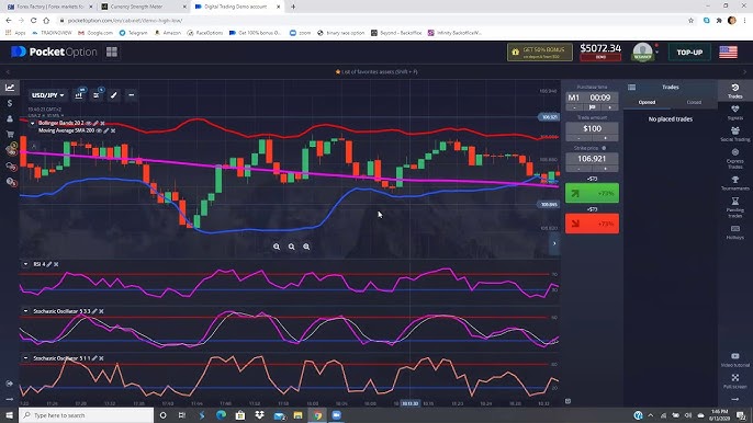 Unlocking Trading Opportunities Pocket Option Official Platform Unlocking Trading Opportunities Pocket Option Official Platform